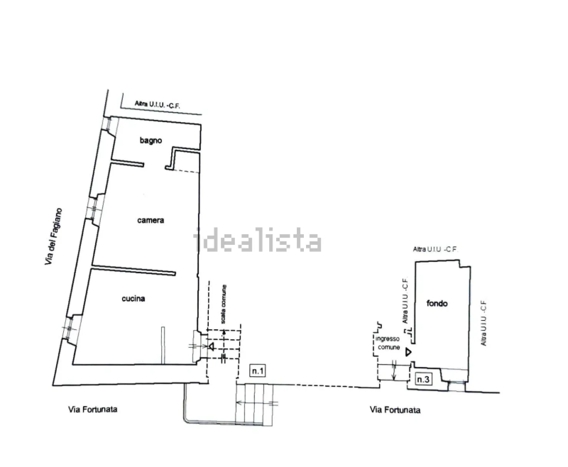 Apartment in Perugia